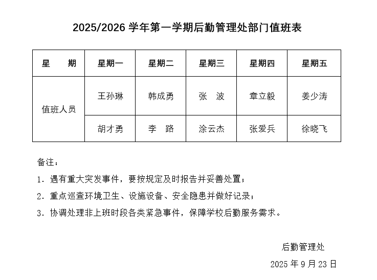 后勤管理处25-26学年第一学期值班表.png
